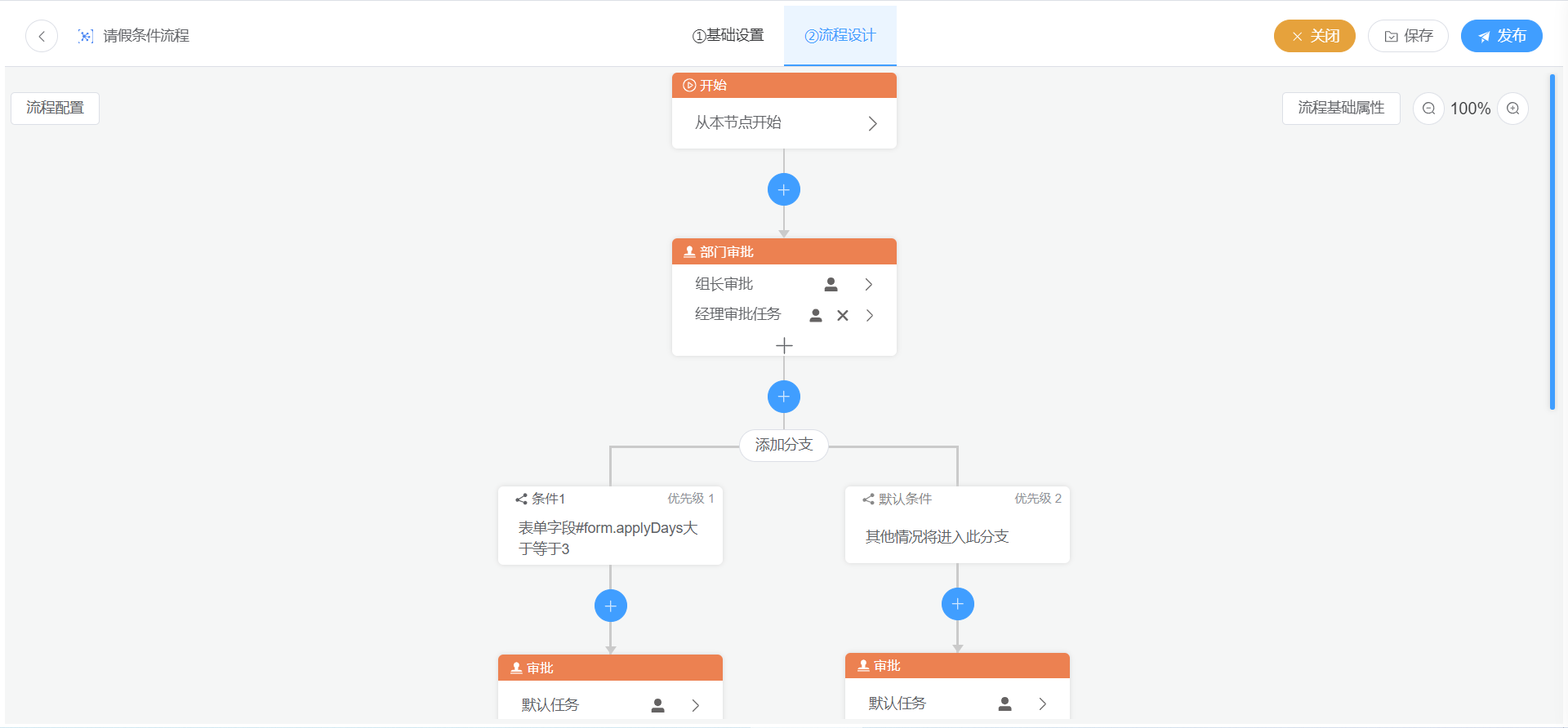 流程设计
